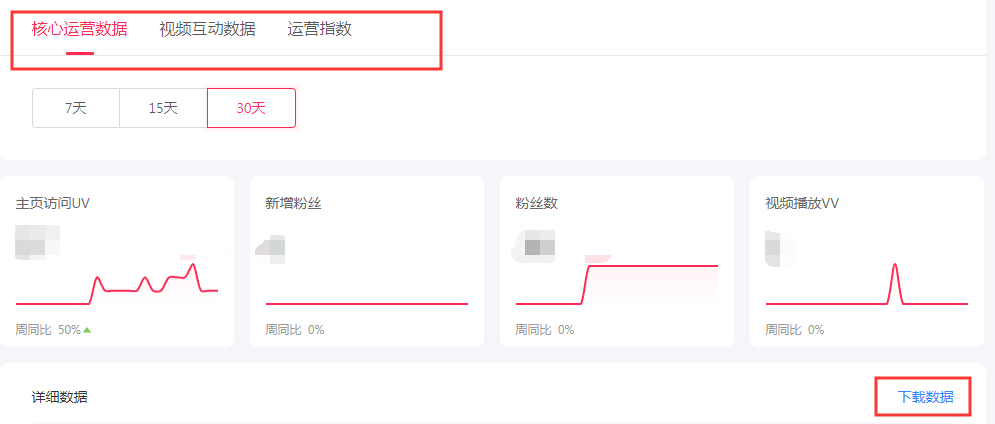 新知达人, 直播带货怎么选品？直播带货选品方法汇总